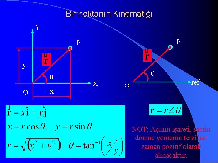 Bir noktanın Kinematiği Y P P y q O x q X O ref Bir noktanın Kinematiği Y P P y q O x q X O ref