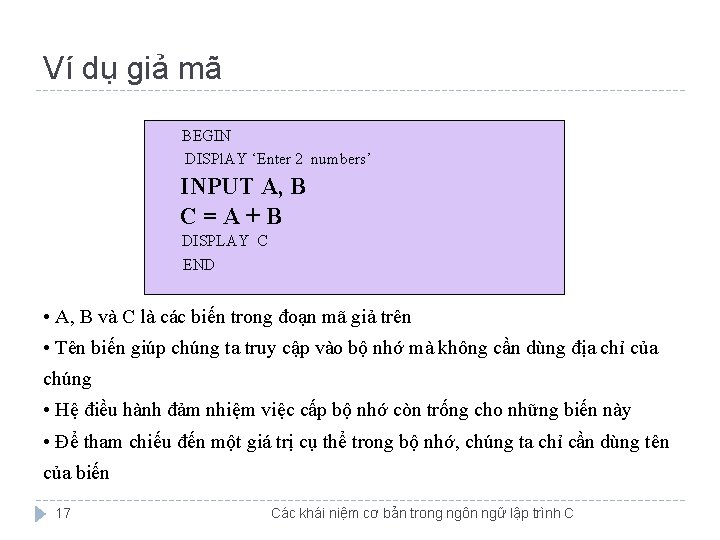 Ví dụ giả mã BEGIN DISPl. AY ‘Enter 2 numbers’ INPUT A, B C=A+B