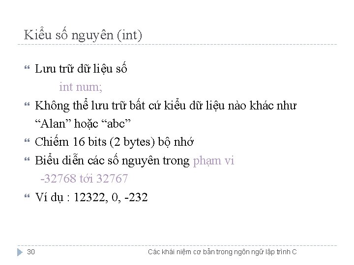 Kiểu số nguyên (int) Lưu trữ dữ liệu số int num; Không thể lưu Kiểu số nguyên (int) Lưu trữ dữ liệu số int num; Không thể lưu