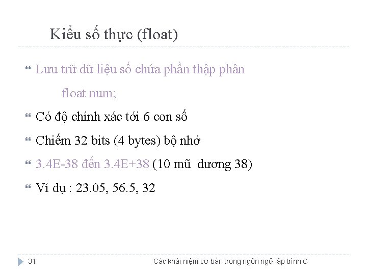 Kiểu số thực (float) Lưu trữ dữ liệu số chứa phần thập phân float Kiểu số thực (float) Lưu trữ dữ liệu số chứa phần thập phân float