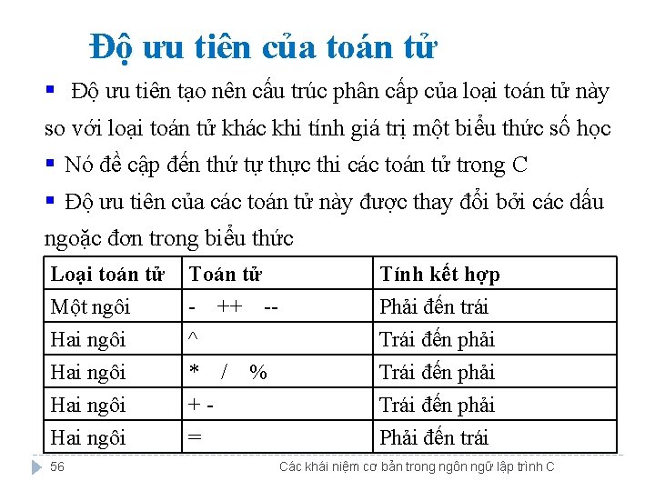 Độ ưu tiên của toán tử § Độ ưu tiên tạo nên cấu trúc