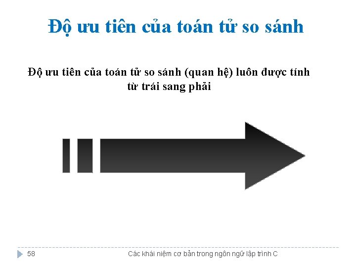 Độ ưu tiên của toán tử so sánh (quan hệ) luôn được tính từ Độ ưu tiên của toán tử so sánh (quan hệ) luôn được tính từ