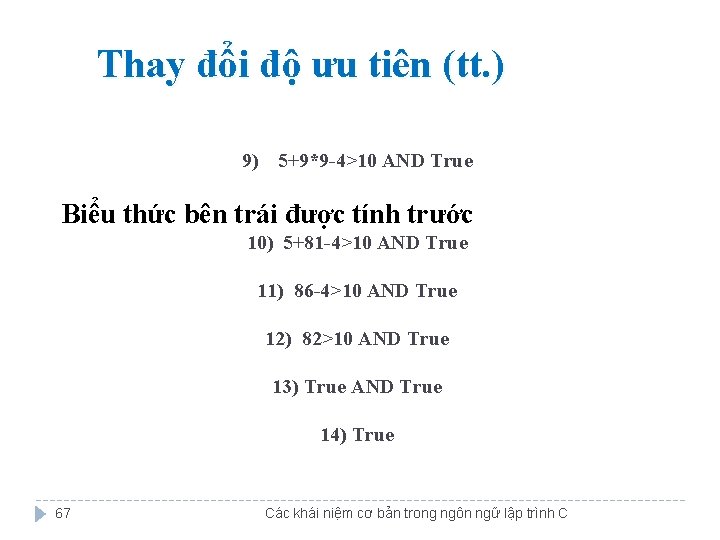 Thay đổi độ ưu tiên (tt. ) 9) 5+9*9 -4>10 AND True Biểu thức