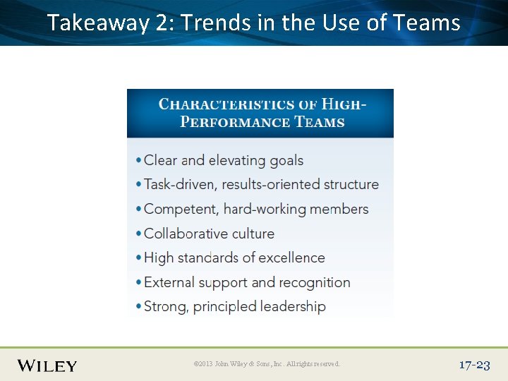 Place Slide Title Text Here Takeaway 2: Trends in the Use of Teams ©