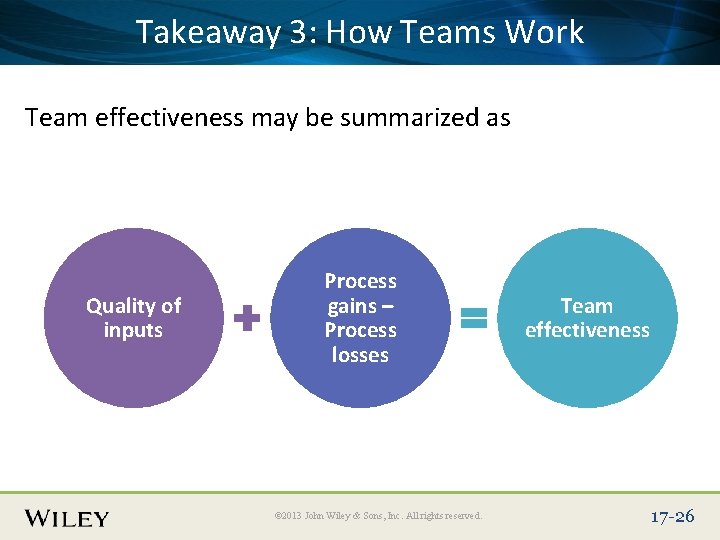Place Slide Title Text Here Teams Work Takeaway 3: How Team effectiveness may be