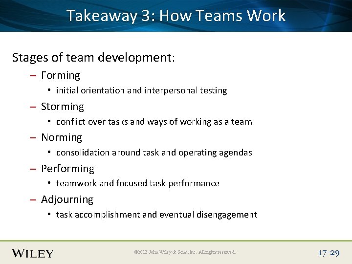 Place Slide Title Text Here Teams Work Takeaway 3: How Stages of team development: