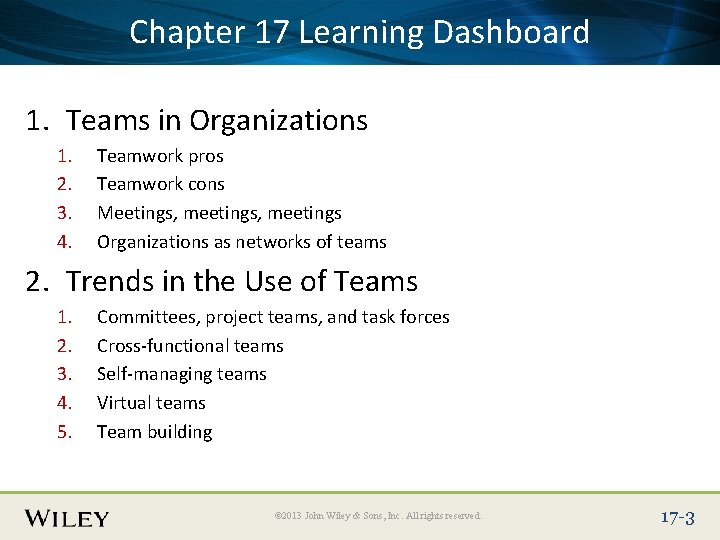 Place Slide Title 17 Text Here Dashboard Chapter Learning 1. Teams in Organizations 1.