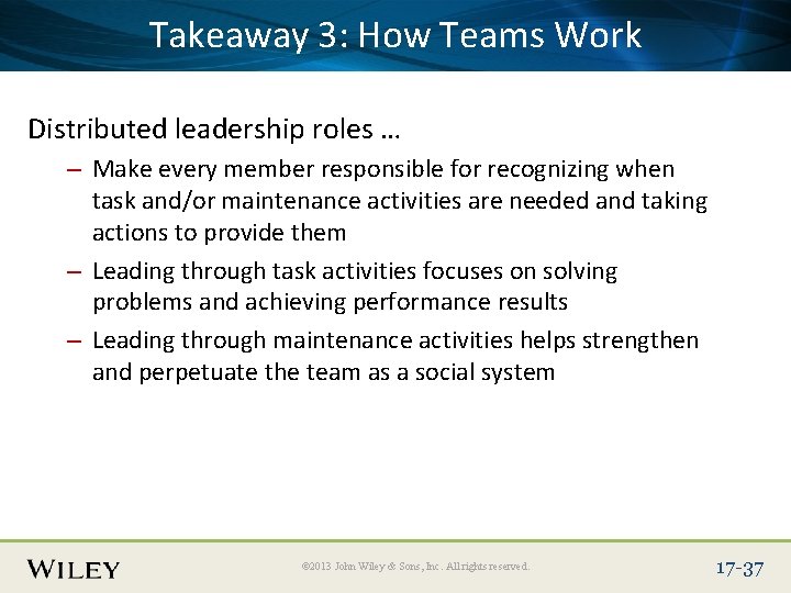 Place Slide Title Text Here Teams Work Takeaway 3: How Distributed leadership roles …