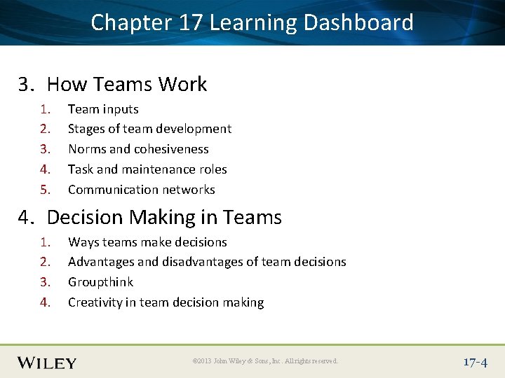 Place Slide Title 17 Text Here Dashboard Chapter Learning 3. How Teams Work 1.