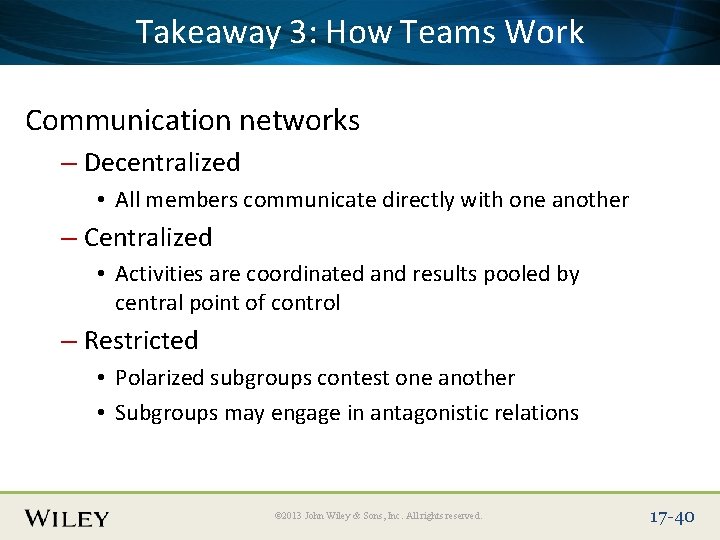 Place Slide Title Text Here Teams Work Takeaway 3: How Communication networks – Decentralized