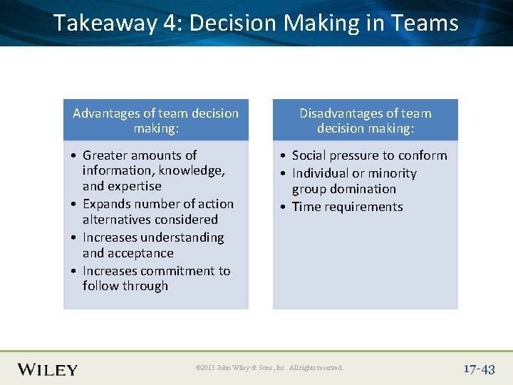 Place Slide Title Here. Making in Teams Takeaway 4: Text Decision Advantages of team