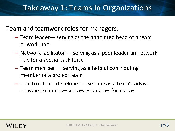 Place. Takeaway Slide Title 1: Text Herein Organizations Team and teamwork roles for managers: