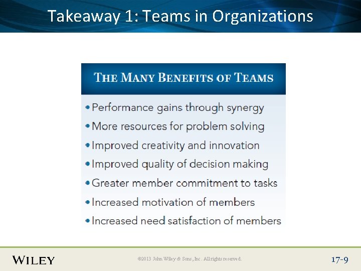 Place. Takeaway Slide Title 1: Text Herein Organizations Teams © 2013 John Wiley &