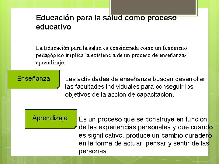 Educación para la salud como proceso educativo La Educación para la salud es considerada