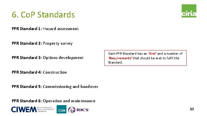 6. Co. P Standards PFR Standard 1: Hazard assessment PFR Standard 2: Property survey 6. Co. P Standards PFR Standard 1: Hazard assessment PFR Standard 2: Property survey