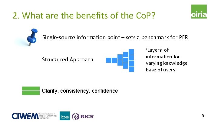2. What are the benefits of the Co. P? Single-source information point – sets 2. What are the benefits of the Co. P? Single-source information point – sets