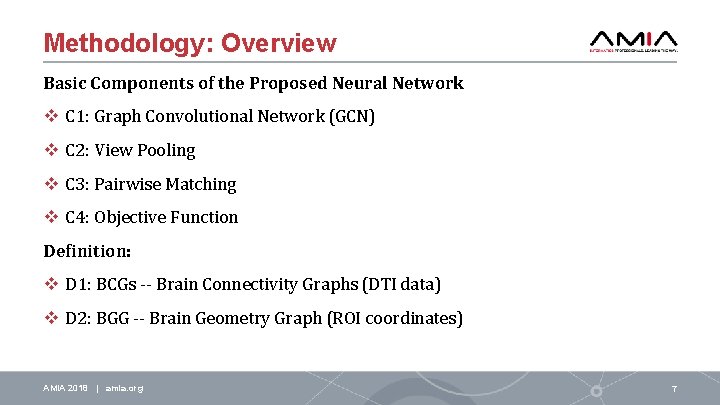 Methodology: Overview Basic Components of the Proposed Neural Network v C 1: Graph Convolutional