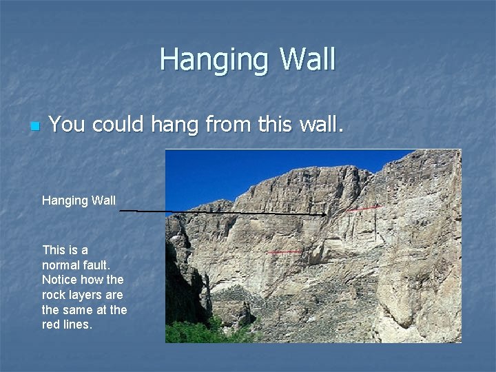 Hanging Wall n You could hang from this wall. Hanging Wall This is a Hanging Wall n You could hang from this wall. Hanging Wall This is a