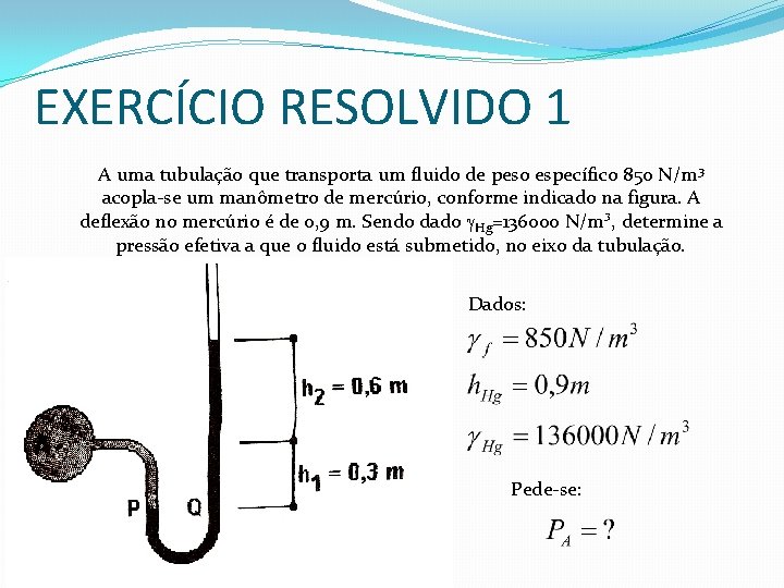 EXERCÍCIO RESOLVIDO 1 A uma tubulação que transporta um fluido de peso específico 850