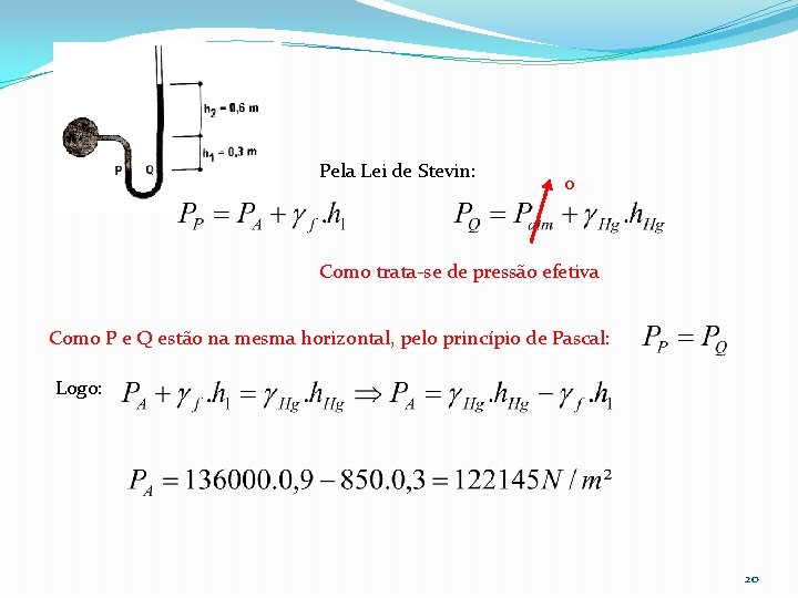 Pela Lei de Stevin: 0 Como trata-se de pressão efetiva Como P e Q