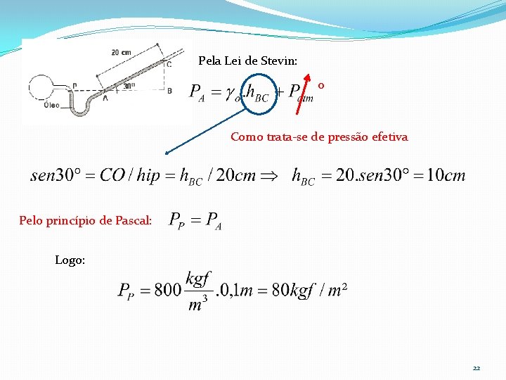 Pela Lei de Stevin: 0 Como trata-se de pressão efetiva Pelo princípio de Pascal: