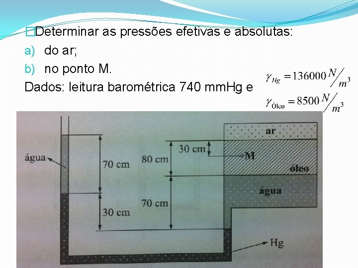 �Determinar as pressões efetivas e absolutas: a) do ar; b) no ponto M. Dados: