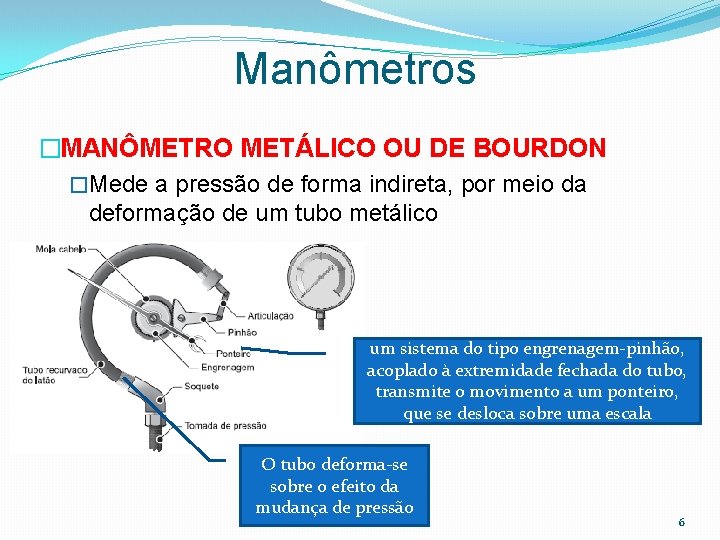 Manômetros �MANÔMETRO METÁLICO OU DE BOURDON �Mede a pressão de forma indireta, por meio