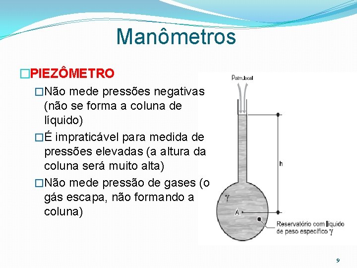 Manômetros �PIEZÔMETRO �Não mede pressões negativas (não se forma a coluna de líquido) �É