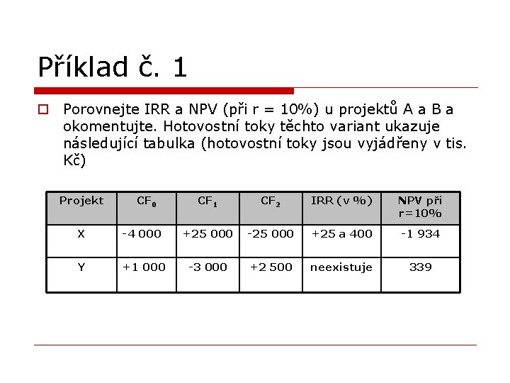 Příklad č. 1 o Porovnejte IRR a NPV (při r = 10%) u projektů