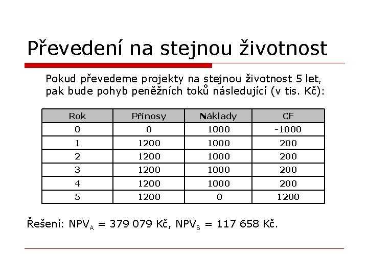 Převedení na stejnou životnost Pokud převedeme projekty na stejnou životnost 5 let, pak bude