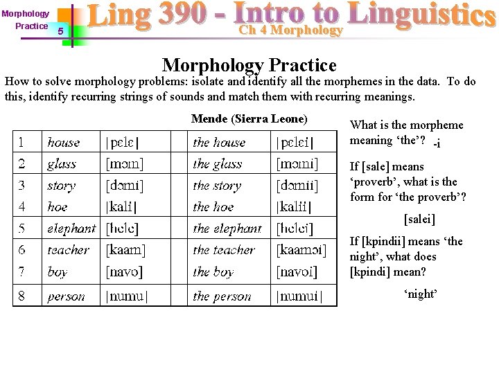 Morphology Practice 5 Ch 4 Morphology Practice How to solve morphology problems: isolate and