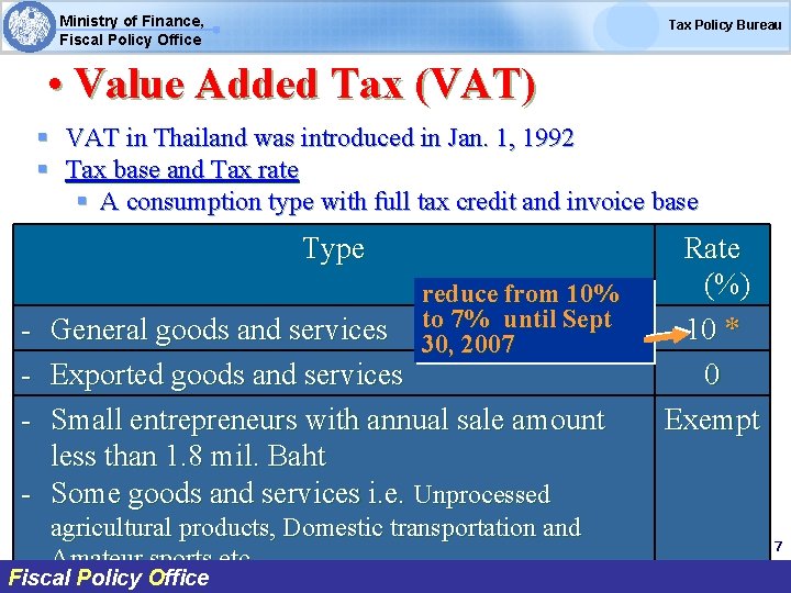 Ministry of Finance, Fiscal Policy Office Tax Policy Bureau • Value Added Tax (VAT)