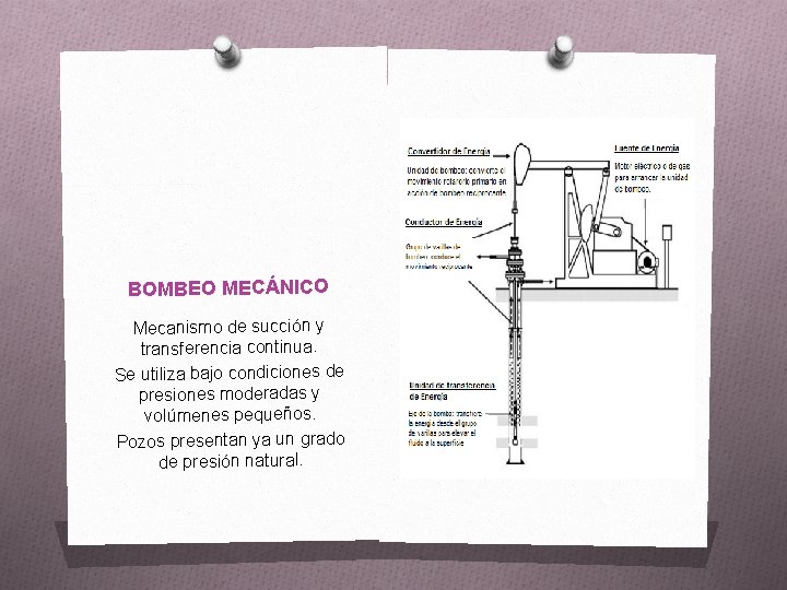 BOMBEO MECÁNICO Mecanismo de succión y transferencia continua. Se utiliza bajo condiciones de presiones