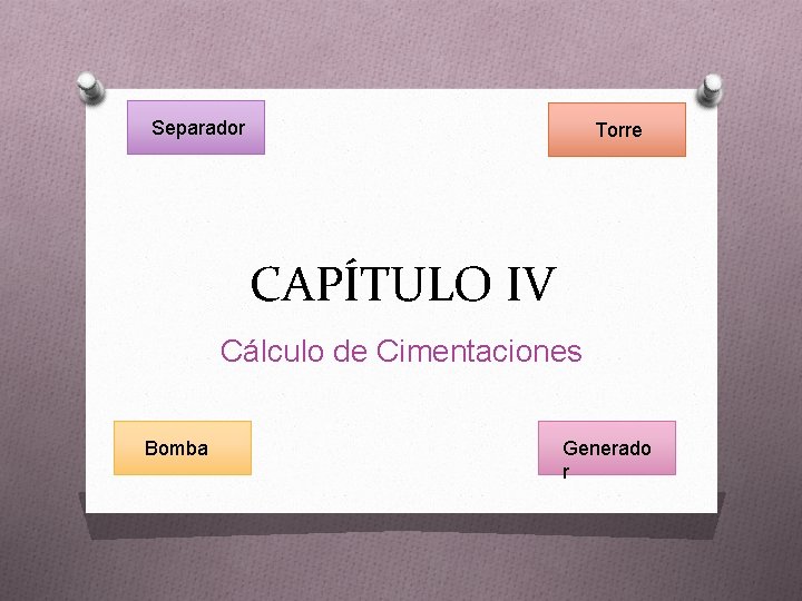 Separador Torre CAPÍTULO IV Cálculo de Cimentaciones Bomba Generado r 