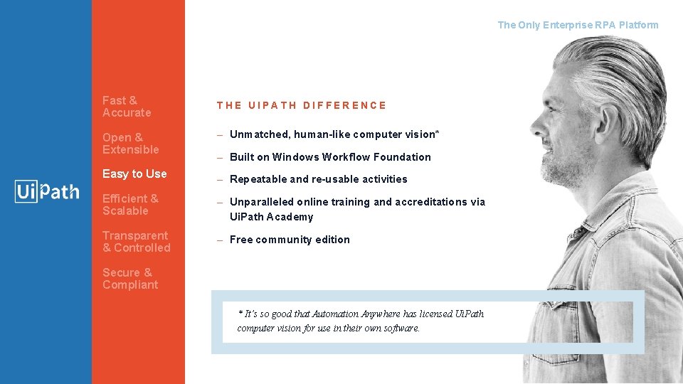 The Only Enterprise RPA Platform Fast & Accurate THE UIPATH DIFFERENCE Open & Extensible The Only Enterprise RPA Platform Fast & Accurate THE UIPATH DIFFERENCE Open & Extensible