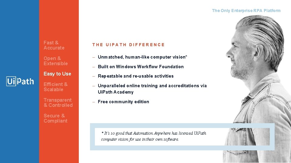 The Only Enterprise RPA Platform Fast & Accurate THE UIPATH DIFFERENCE Open & Extensible