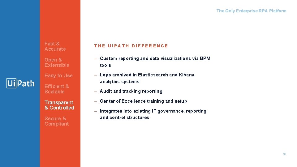 The Only Enterprise RPA Platform Fast & Accurate THE UIPATH DIFFERENCE Open & Extensible The Only Enterprise RPA Platform Fast & Accurate THE UIPATH DIFFERENCE Open & Extensible