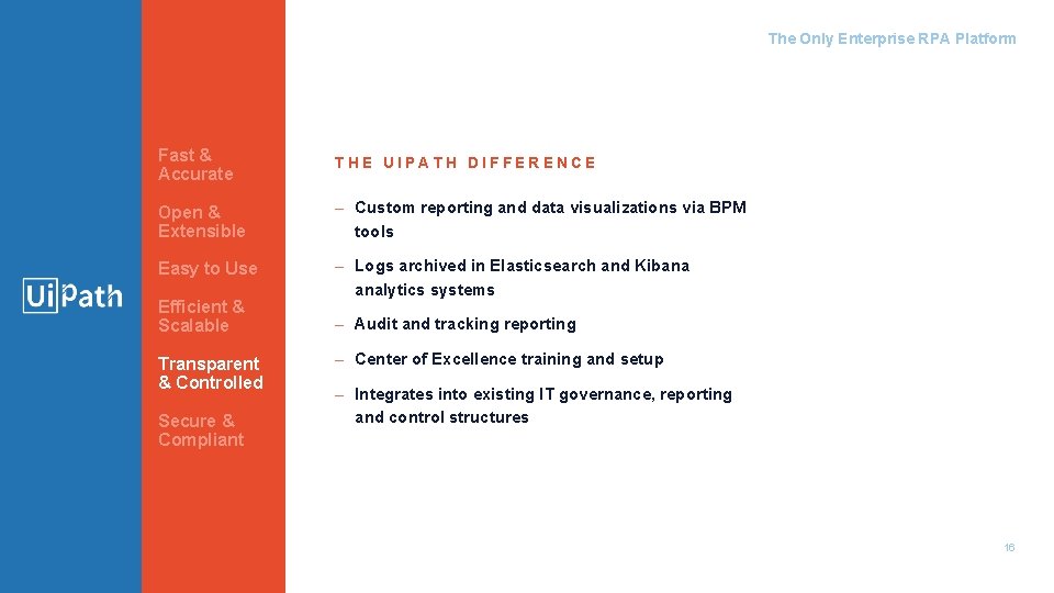The Only Enterprise RPA Platform Fast & Accurate THE UIPATH DIFFERENCE Open & Extensible