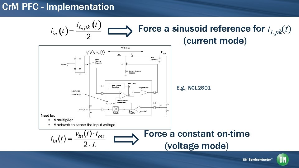 Cr. M PFC - Implementation Force a sinusoid reference for i. L, pk(t) (current
