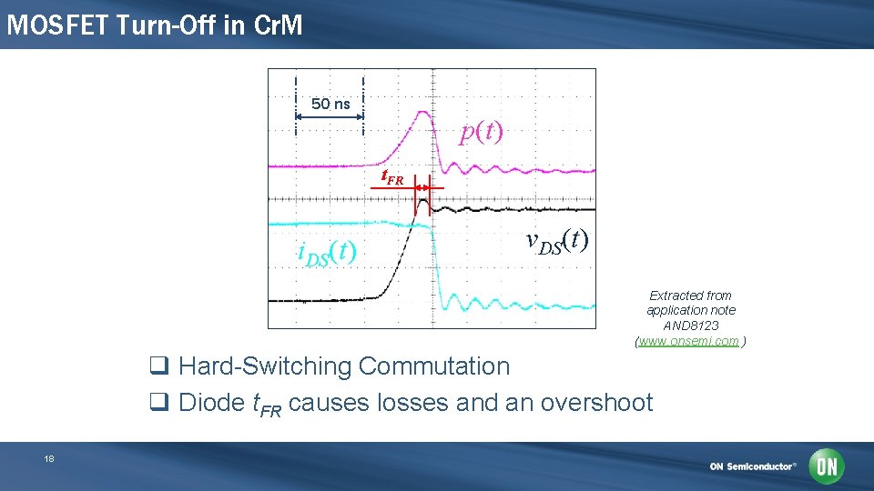 MOSFET Turn-Off in Cr. M 50 ns p(t) t. FR i. DS(t) v. DS(t)