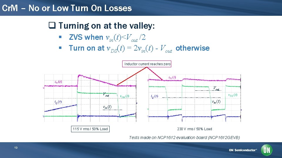 Cr. M – No or Low Turn On Losses q Turning on at the