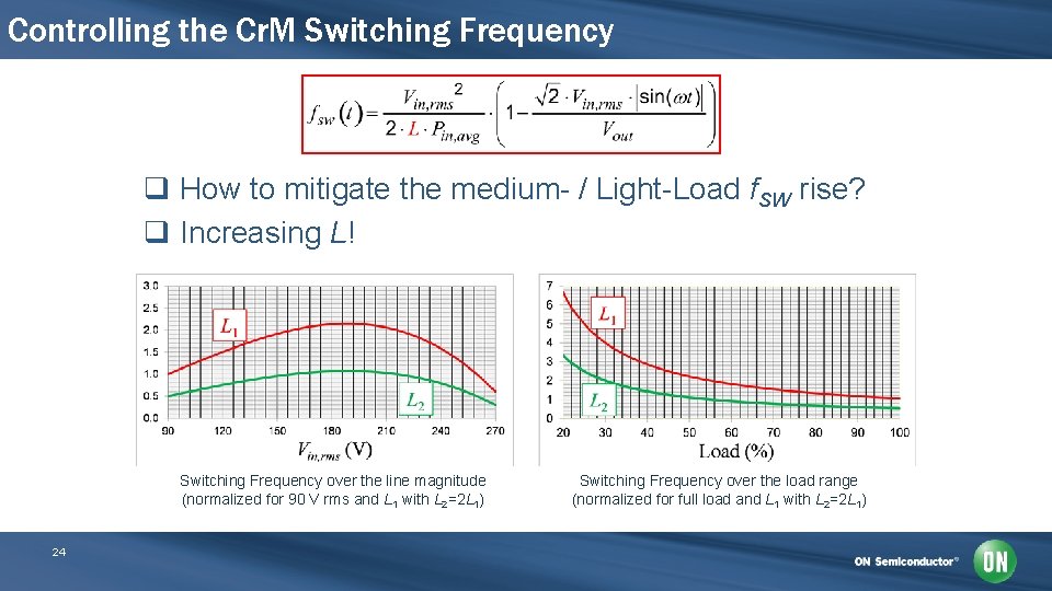 Controlling the Cr. M Switching Frequency q How to mitigate the medium- / Light-Load