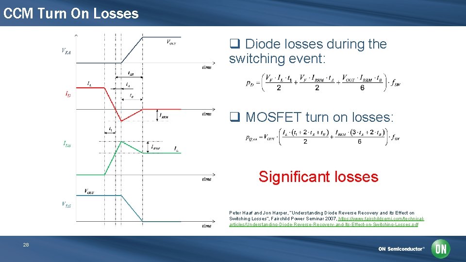 CCM Turn On Losses q Diode losses during the switching event: q MOSFET turn