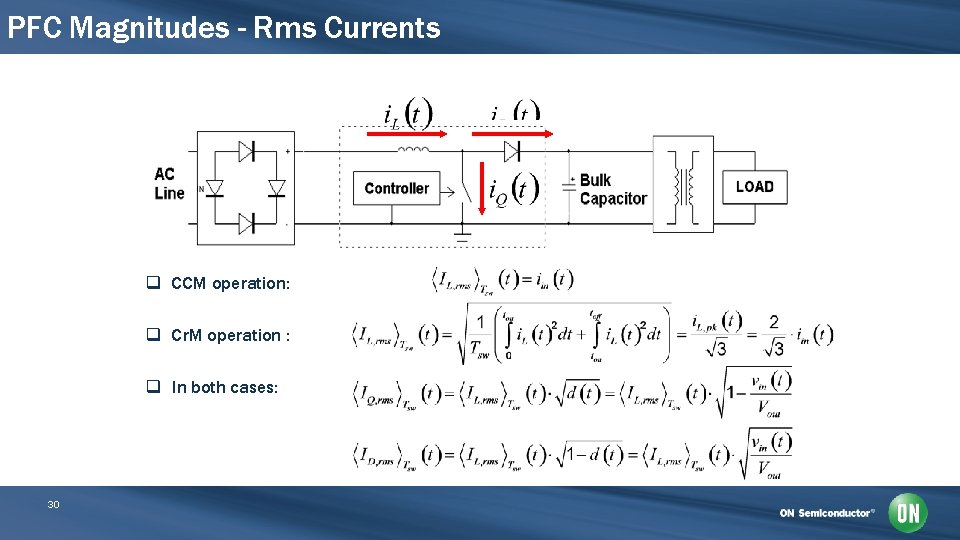 PFC Magnitudes - Rms Currents q CCM operation: q Cr. M operation : q