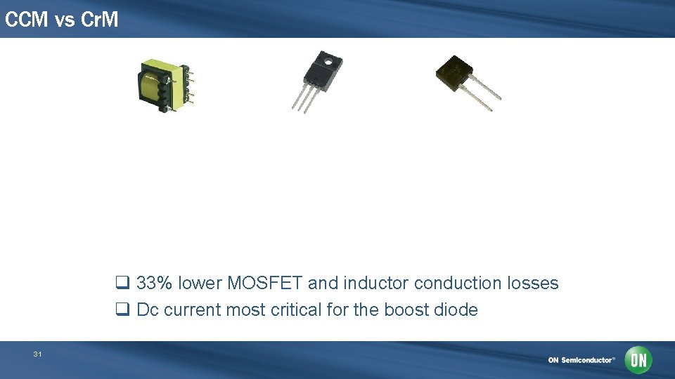 CCM vs Cr. M q 33% lower MOSFET and inductor conduction losses q Dc