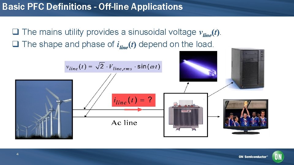 Basic PFC Definitions - Off-line Applications q The mains utility provides a sinusoidal voltage