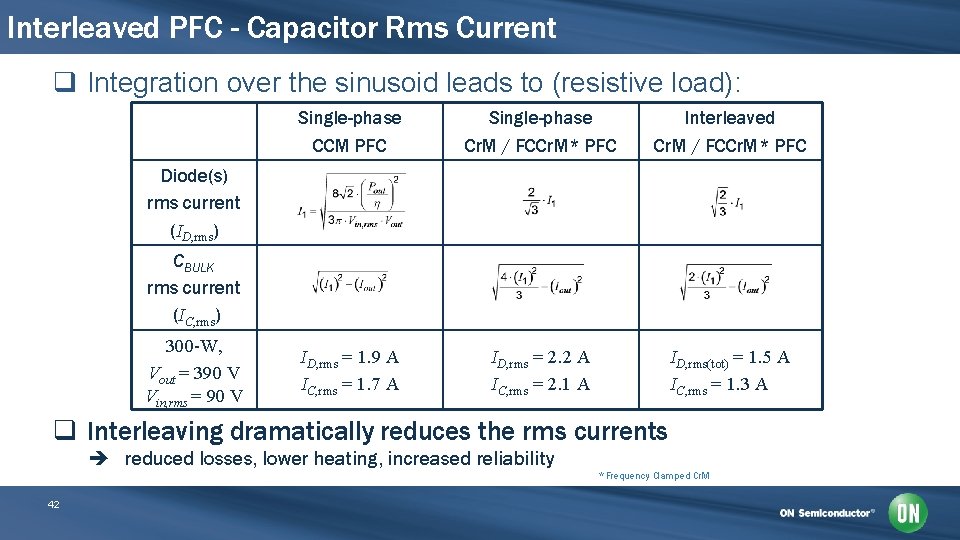 Interleaved PFC - Capacitor Rms Current q Integration over the sinusoid leads to (resistive