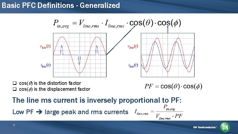 Basic PFC Definitions - Generalized vline(t) iline(t) q cos(q) is the distortion factor q