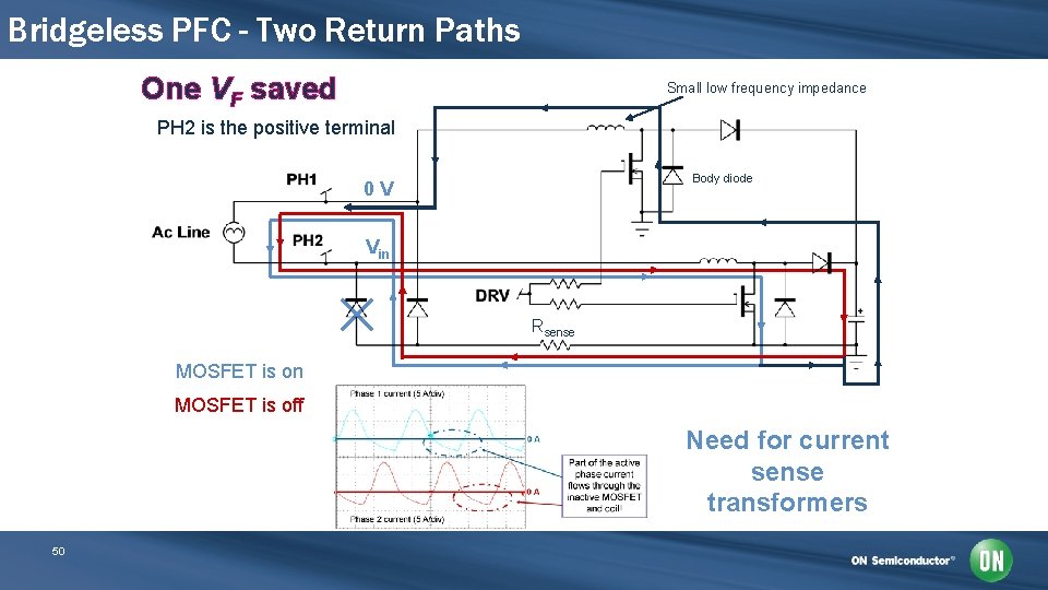 Bridgeless PFC - Two Return Paths One VF saved Small low frequency impedance PH