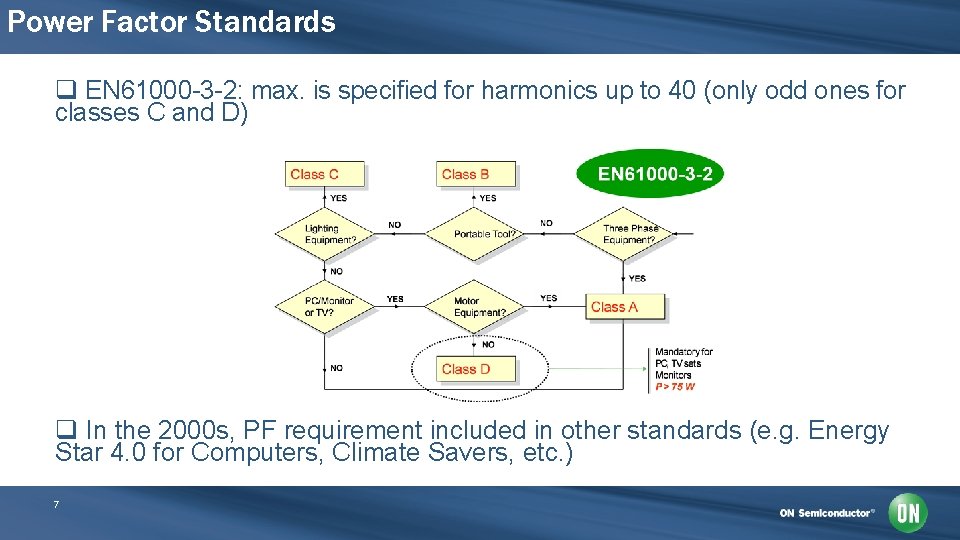 Power Factor Standards q EN 61000 -3 -2: max. is specified for harmonics up